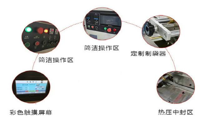 全自動一次性口罩包裝機