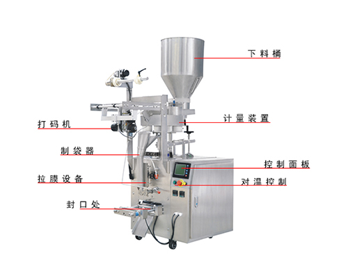 馬桶疏通劑包裝機